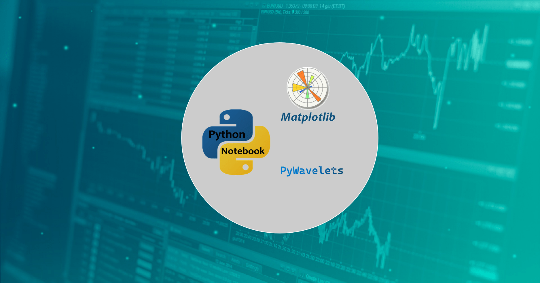 Plot the Filter Bank of a Disctete Wavelet in Python - Deepsim Academy