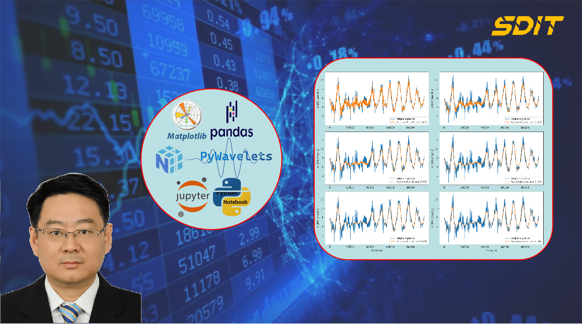 Practical Python Wavelet Transforms (II): 1D DWT