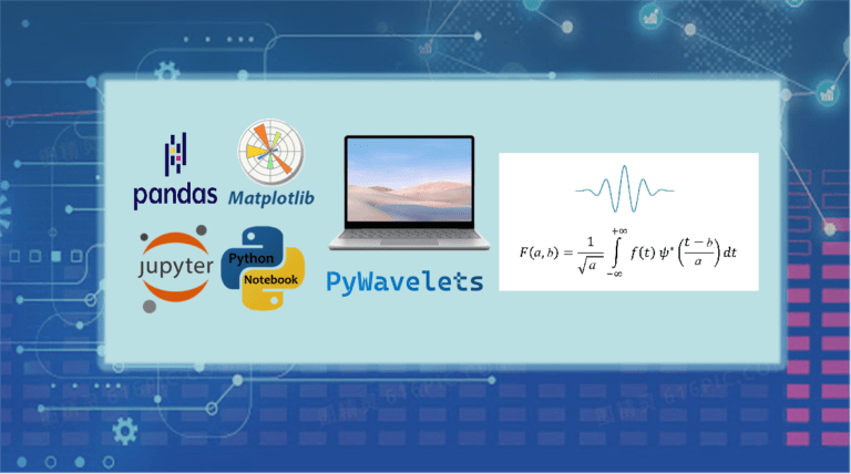 Practical Python Wavelet Transforms (I): Fundamentals